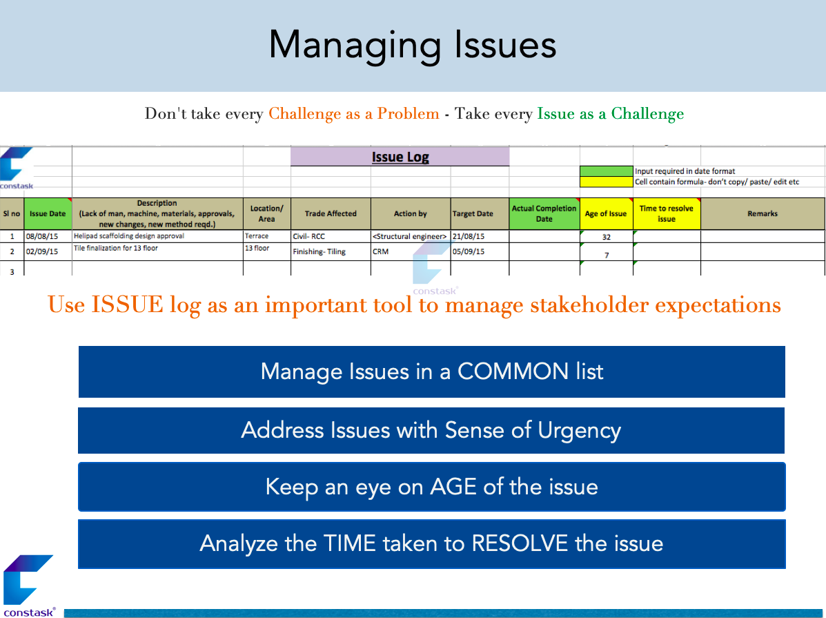 Lean Construction Manage Issues